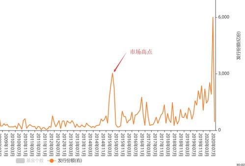 累计盈亏是表示赚钱还是赔钱(累计盈亏是负数是什么意思)