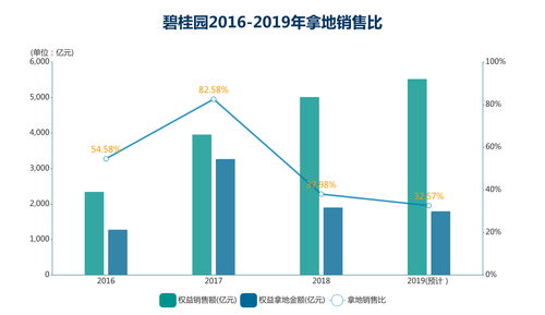 移动H股与A股价格比较(移动h股与a股价格比较图)