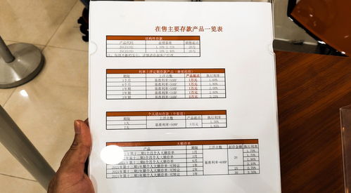 50万以上存三年哪家银行高些(50万的三年定期哪个银行利息高)