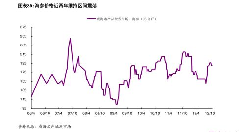 绿色电力八大潜力龙头股名单(绿色电力能源股票龙头股)