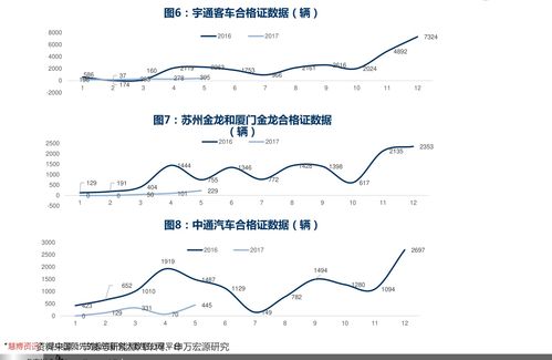 1万炒股一年一般挣多少(1万元炒股一年赚多少)