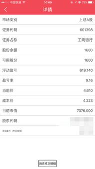 买工商银行股票稳赚吗(买工行的股票有什么好处)