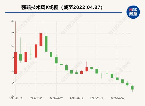 股票靠分红能回本吗(股票靠分红能回本吗)