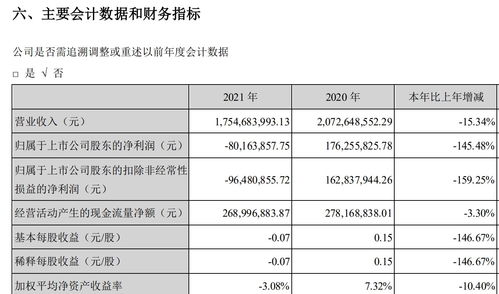 亏损产品是否停产例题(亏损产品是需要停产或是继续生产取决于)