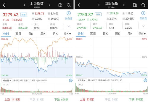 北向资金流出一定会跌吗(北向资金流出对a股影响)