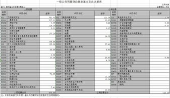 岗位工资怎么算出来的(实发工资与招聘工资不符怎么办)