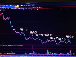 特大超级牛股必涨形态(2021年超级大牛股)