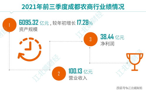 a股上市还有什么上市(a股上市公司名单)