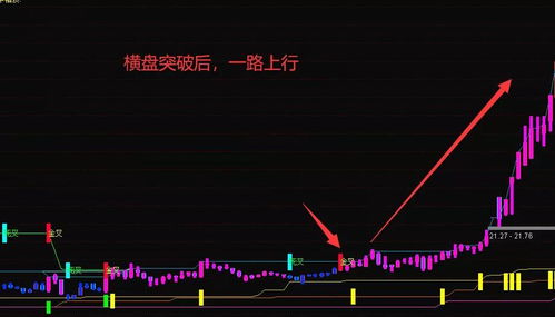 烂板黑马股特征(什么是烂板出牛股)