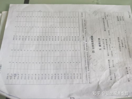 银行加急修改征信(银行加急修改征信需要多久)