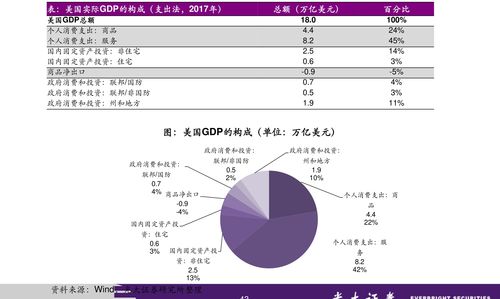 如何查询个人股票账户(如何查询个人股票账户开户时间)