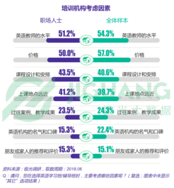 关于珞珈投资免费课程k线的信息