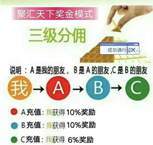 股票投一百能赚多少(股票一百块钱能赚多少钱啊)