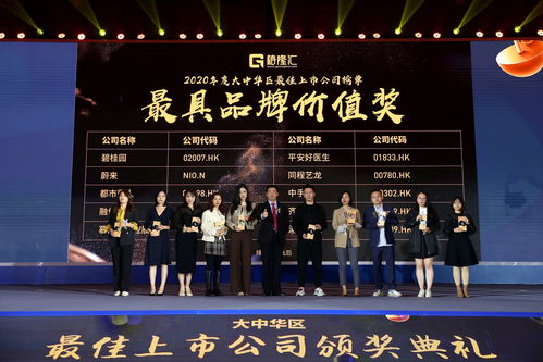 中国在港股上市的公司(中国内地上市公司在港股上市有什么意义)