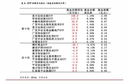 长期买什么股票最赚钱(适合长期投的股票推荐)