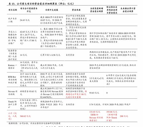 为什么新股可申购数量为0(为什么新股可申购数量为0股)