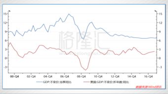 股票中换手率高好还是低好(股票中换手率是什么意思它起到什么作用)