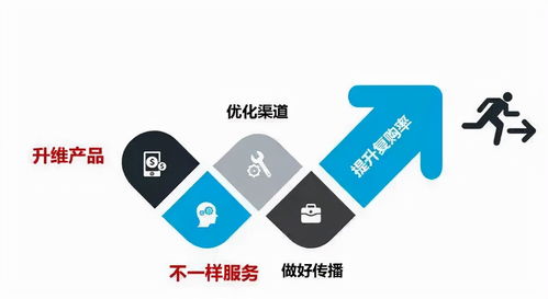 为什么企业亏损了还要经营(为什么企业亏损了还要经营贷款)