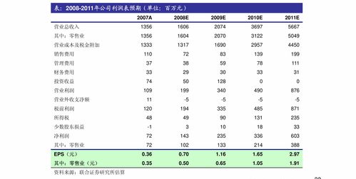 最新股票交易规则(最新股票交易规则公告)