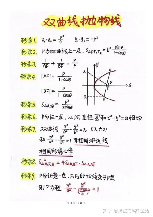 股票一窍不通该从哪学起(我想学炒股从哪里开始学)