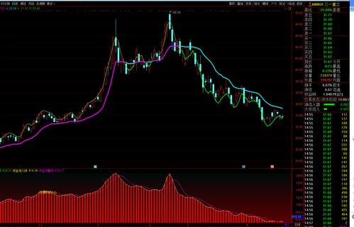 三一重工股票适合长期持有吗(三一重工股票适合长期持有吗为什么)