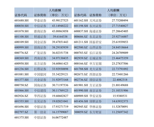 20层不死缆打法百家乐的简单介绍