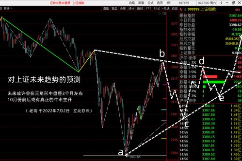 十万三年定期一年取炒股亏吗(十万存三年死期能取出来吗)