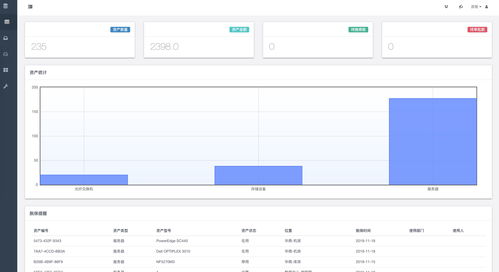 固定资产管理信息系统(固定资产管理信息系统业务处理用友写论文)