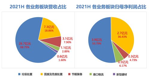 ipo后原始股东股份怎么计算(ipo后原始股东股份怎么计算的)
