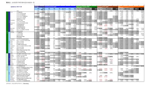 各银行股票分红时间(银行股票分红率排名)