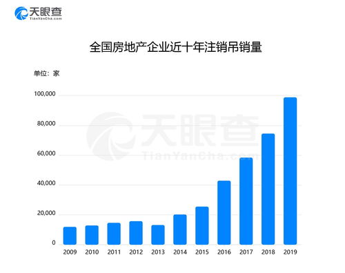 A股有多少家上市企业(a股有多少家上市企业公司)
