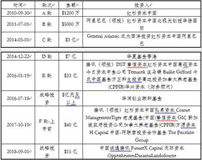 B股名单(B股名单)