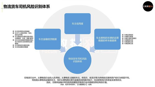 小微企业对收入有要求吗(小微企业需要填写一般收入明细表吗?)