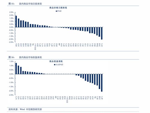 大a有多少家上市公司(今年6月底,大a上市公司总数多少家?)