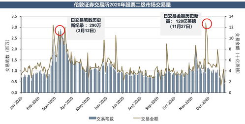 股票交易所有哪些(股票交易所)