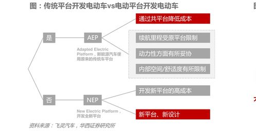 超跌股票一览表2022(超跌股票有哪些 最新)