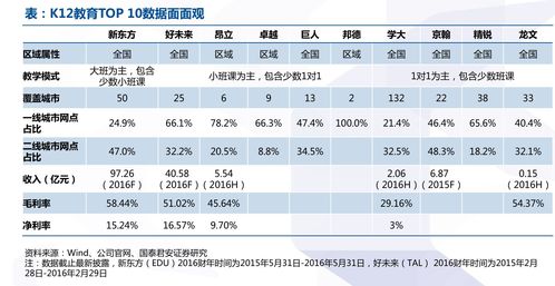 中国电力所有股票一览表(中国电力公司股票)