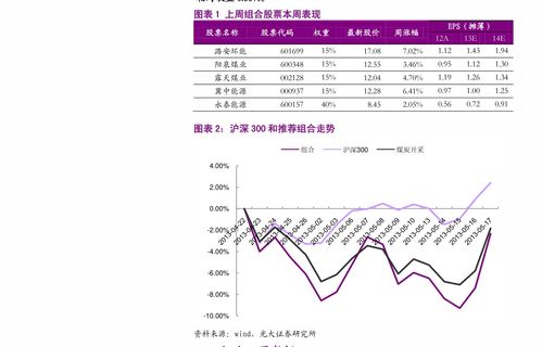 2023年退市股票一览表(2023年退市股票一览表最新)