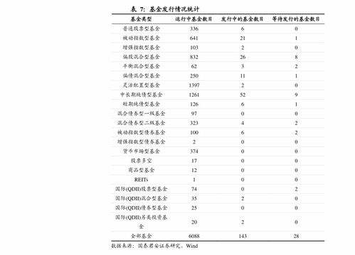 3开头股票涨跌限制(3开头的股票涨跌幅多少)