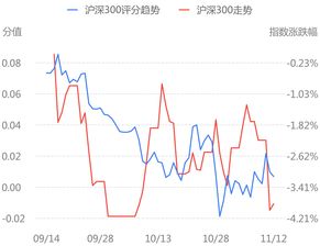 股价低分红高的股票(低股价高分红说明啥)