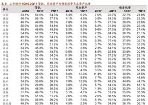 银行企业存款和个人存款占比(银行企业存款和个人存款占比多少)