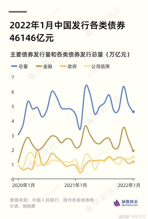 2022年中国股票总市值(2022年股票总市值占GDP的比例)