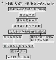 b股指定银行是中国银行吗(b股指定银行是中国银行吗是真的吗)