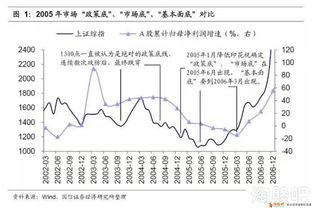 2008年最牛的10只股票(2008年哪些股票涨势好)