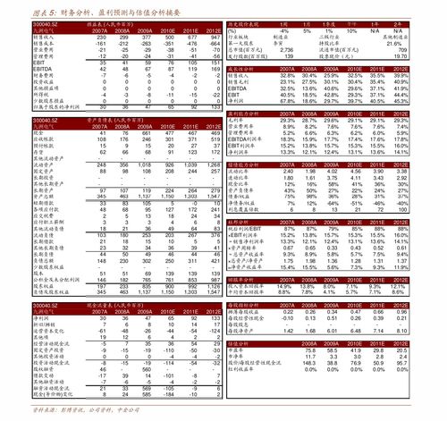 900948伊泰b股转a股(900948 伊泰b股转a股)