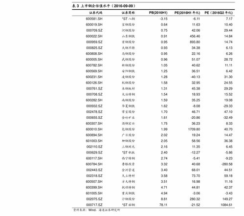个人所得税计算器2023(个人所得税计算器2023年)