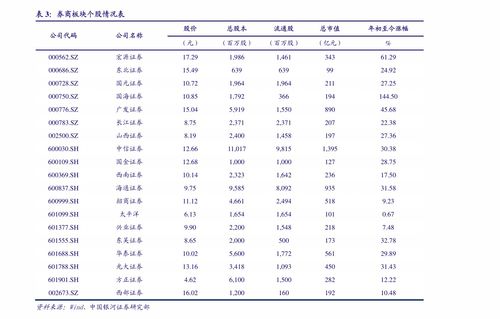 明明赚钱了,为什么显示亏损了(为什么赚钱了也不快乐)