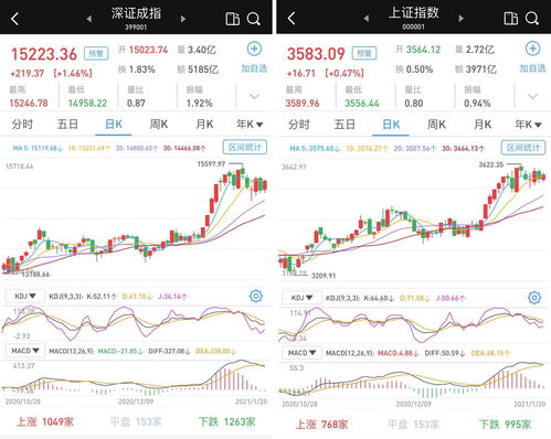 融资太多股票会涨吗(融资太多股票会涨吗知乎)
