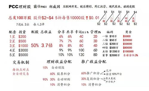 把钱存进银行一年也叫理财吗(把钱存进银行一年定期年利率大概是多少)
