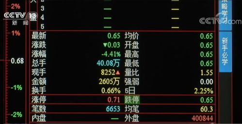 股票面值都是1元么(一般情况下股票面值是多少)